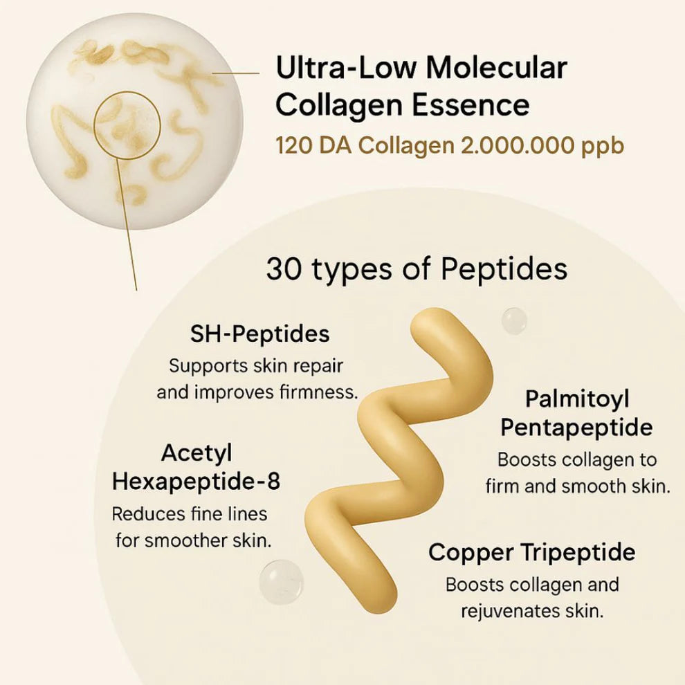 Glassly Silk Peptide Serum